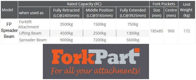 Fork Spreader Beam (Single)